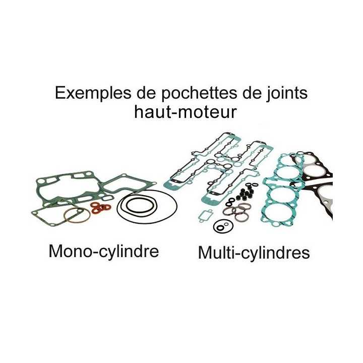 POCHETTE JOINTS HAUT MOTEUR TECNIUM KX 250 97/04